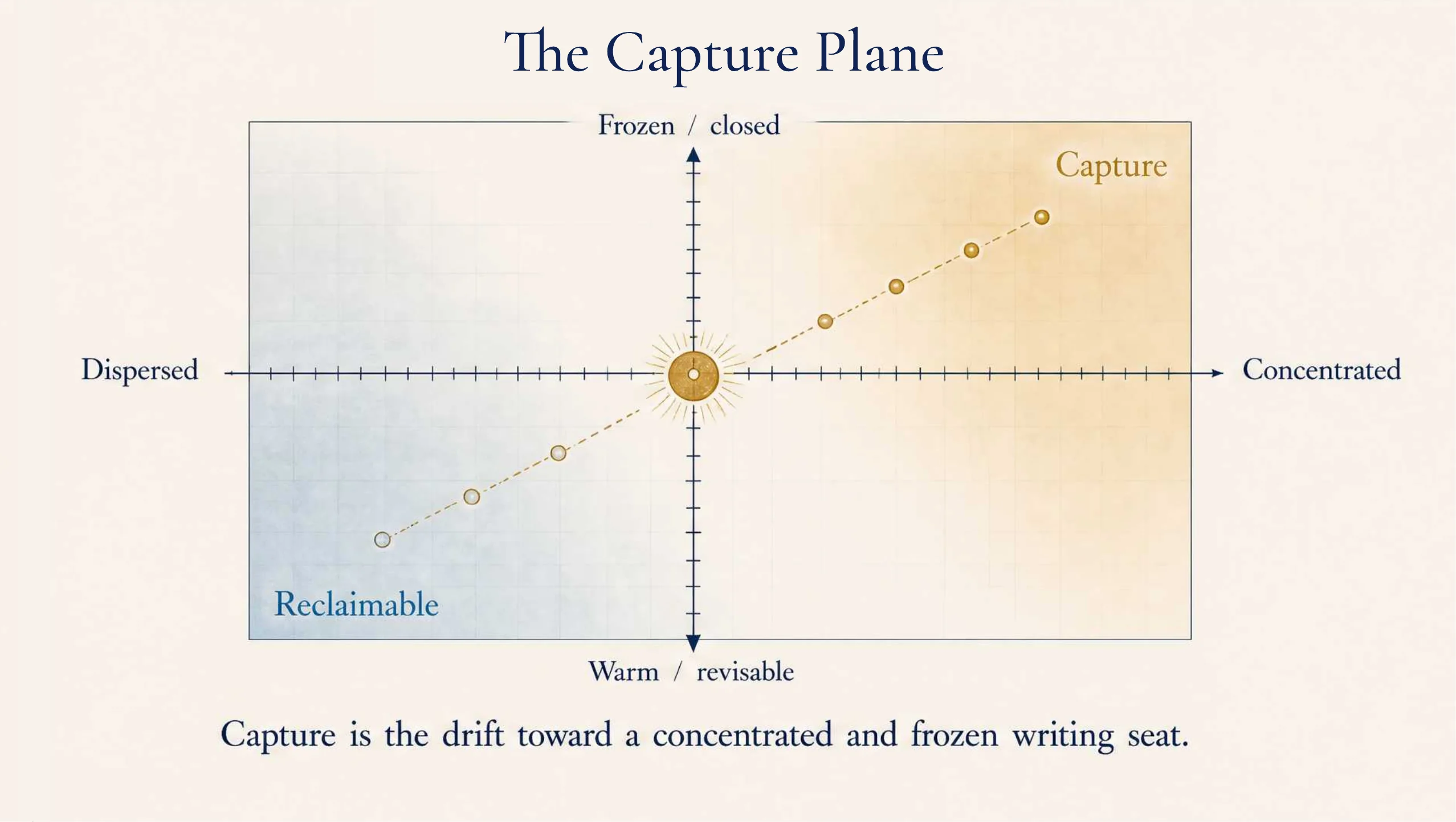 Slide 8 of 16